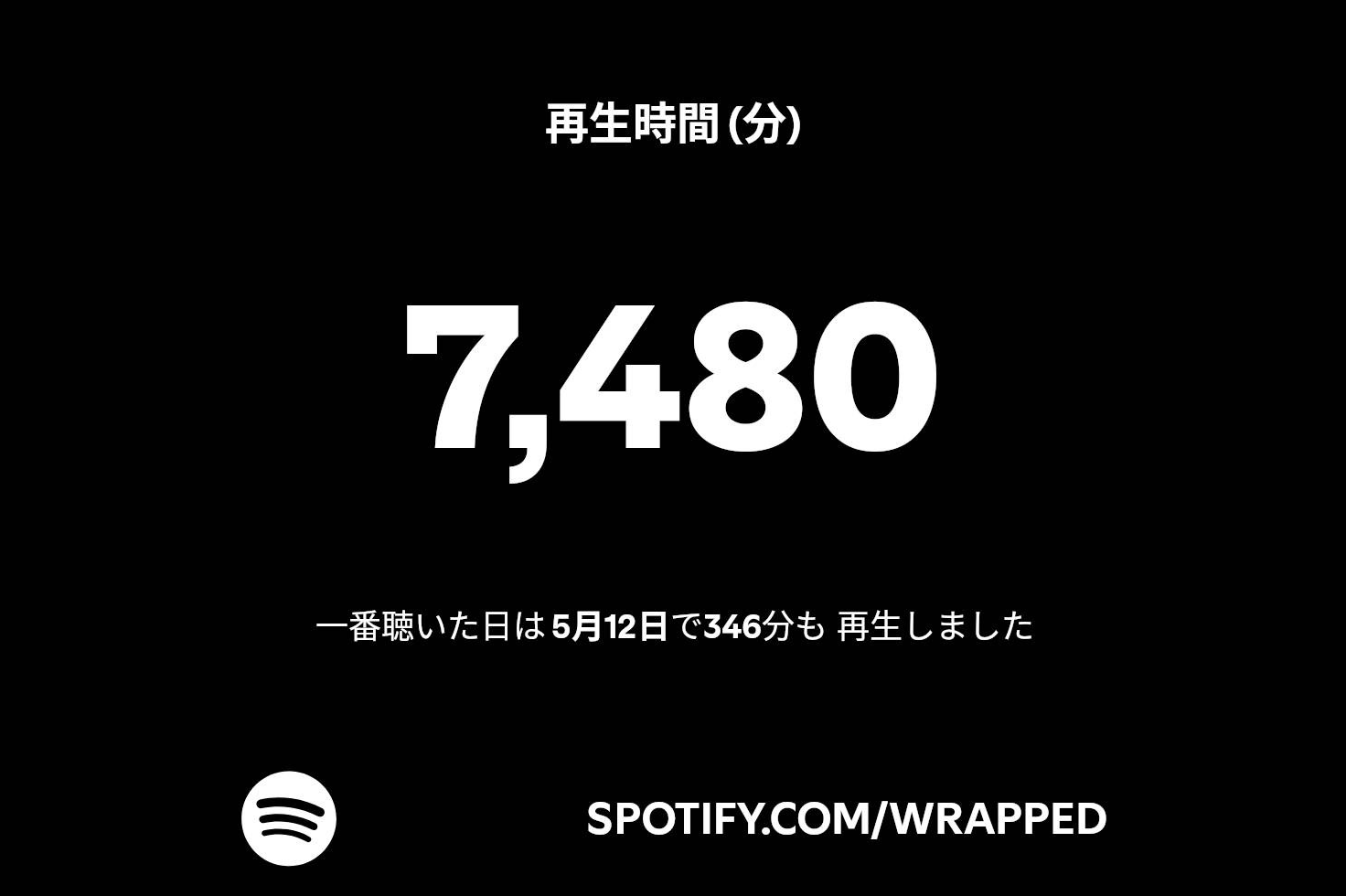 再生時間（分）7,480 一番聴いた日は5月12日で346分も再生しました