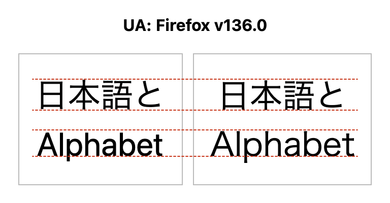 画像 2: Firefox v136 によるスクリーンショット