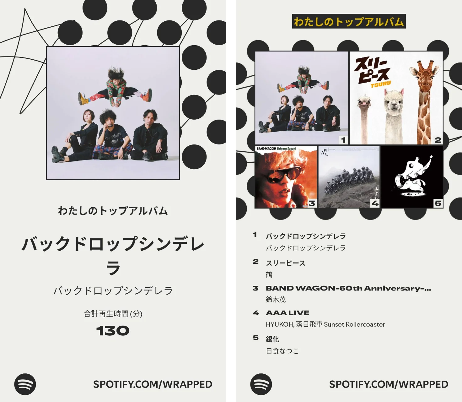 わたしのトップアルバム: 1. バックドロップシンデレラ / バックドロップシンデレラ 合計再生時間 130分 2. スリーピース / 鶴 3. BAND WAGON — 50th Anniversary 2025 / 鈴木茂 4. AAA LIVE / HYUKOH, 落日飛車 Sunset Rollercoaster 5. 銀化 / 日食なつこ