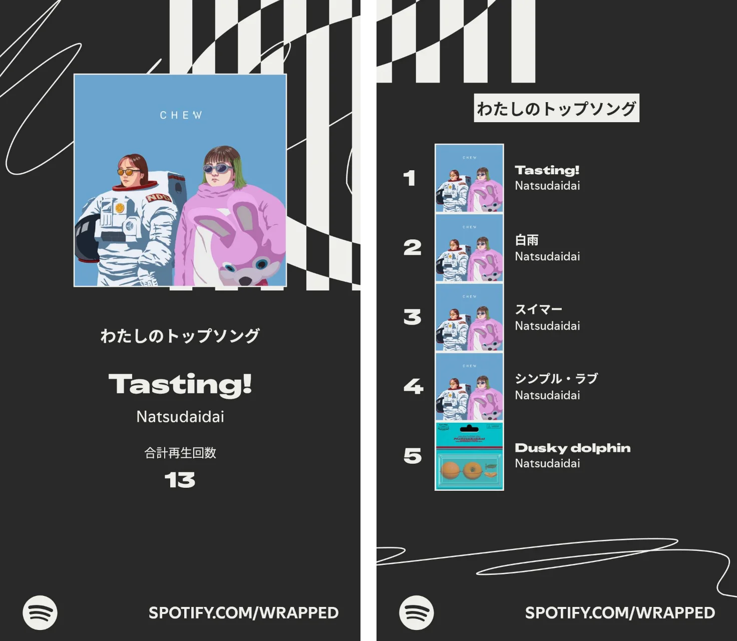 わたしのトップソング: 1. Tasting! / Natsudaidai 合計再生回数 13回 2. 白雨 / Natsudaidai 3. スイマー / Natsudaidai 4. シンプル・ラブ / Natsudaidai 5. Dusky dolphin / Natsudaidai